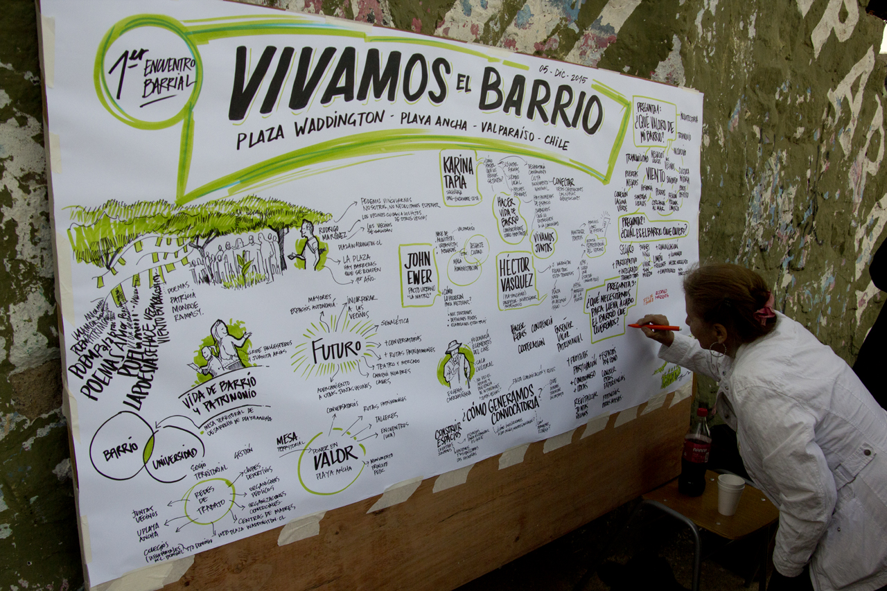 foro barrial vivamos el barrio en playa ancha